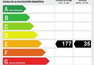 Casa Isabel para 4 personas