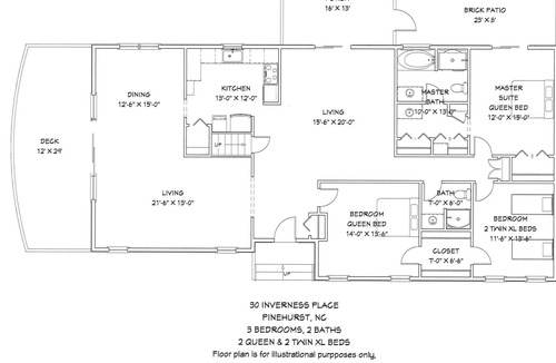 Pinehurst House | 30 Inverness - Available for 2024 Open!