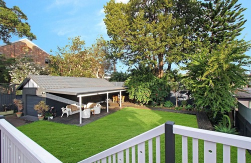 Randwick House | CENTRALLY CENTENNIAL- Beautiful Centennial Park at your doorstep