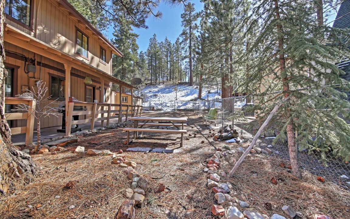 Photo of Buildings in Big Bear City
