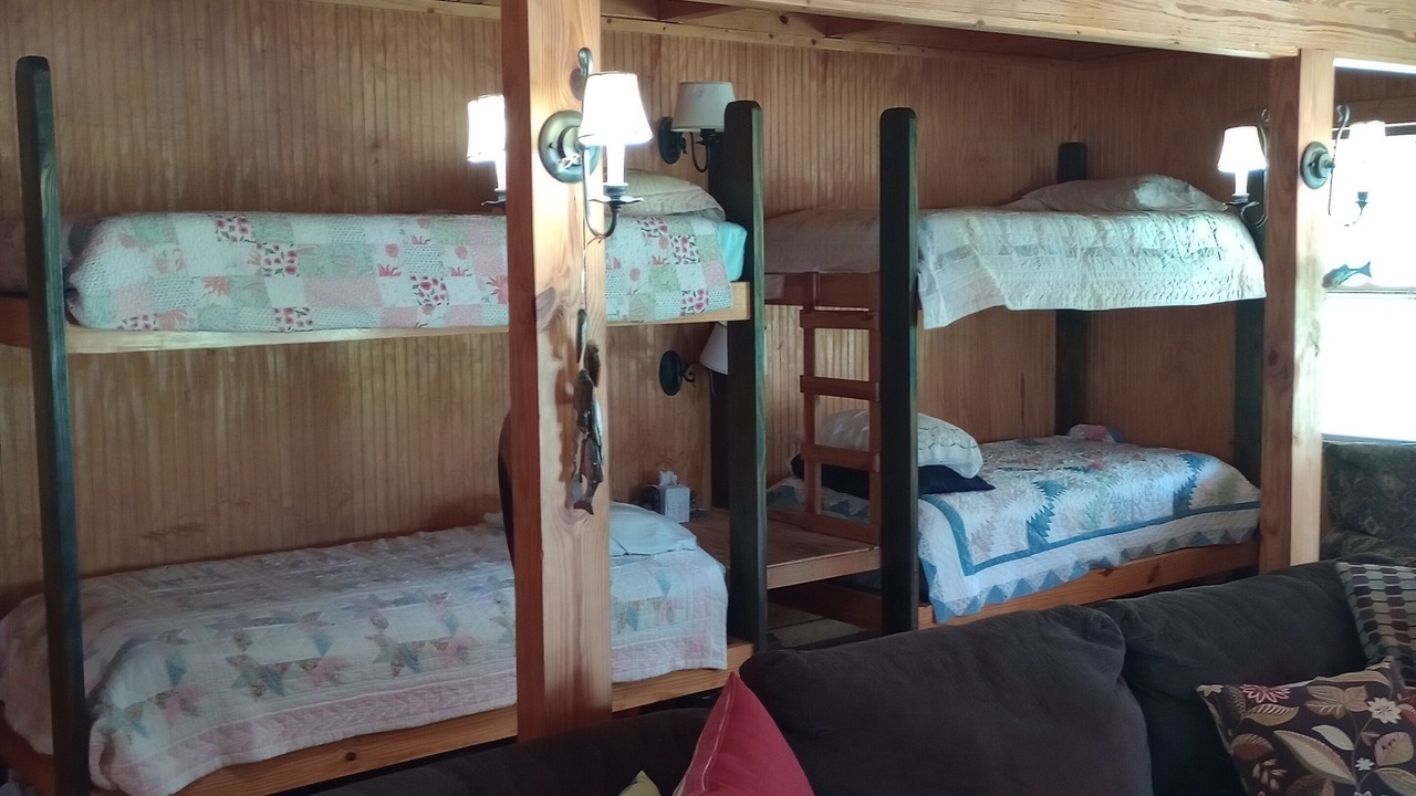 Photo of Bedroom in Coosa