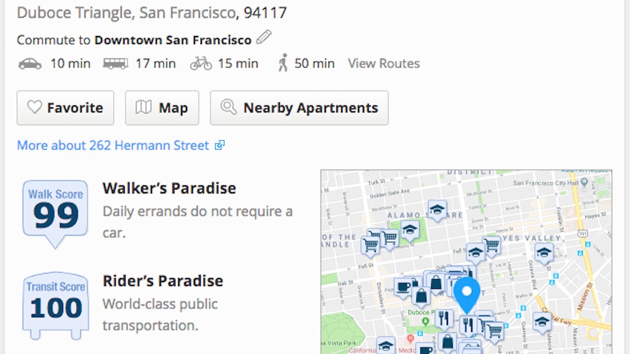 Photo of Others in Lower Haight