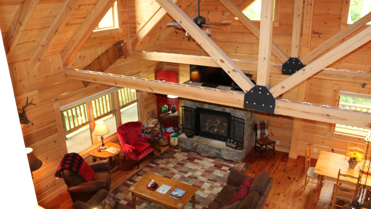 Photo of Livingroom in Sugar Mountain
